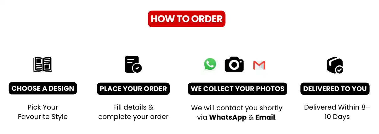 How To Order