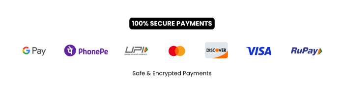 100% Secure Checkout