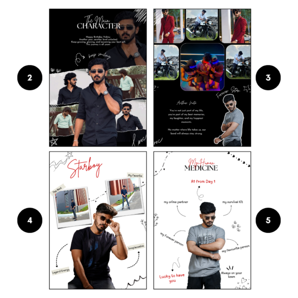 The Birthday Magazine for Him - 12 Pages & 32 Photos