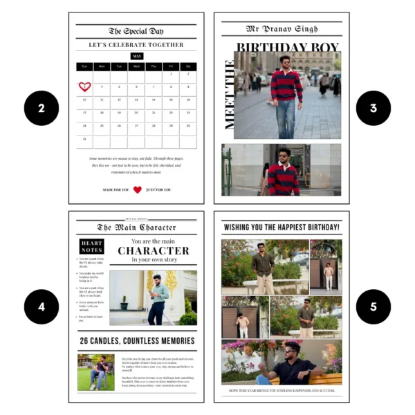 The Birthday Times Magazine for Him - 12 Pages & 28 Photos