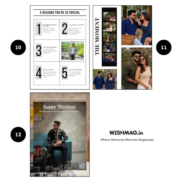 The Birthday Times Magazine for Him - 12 Pages & 28 Photos