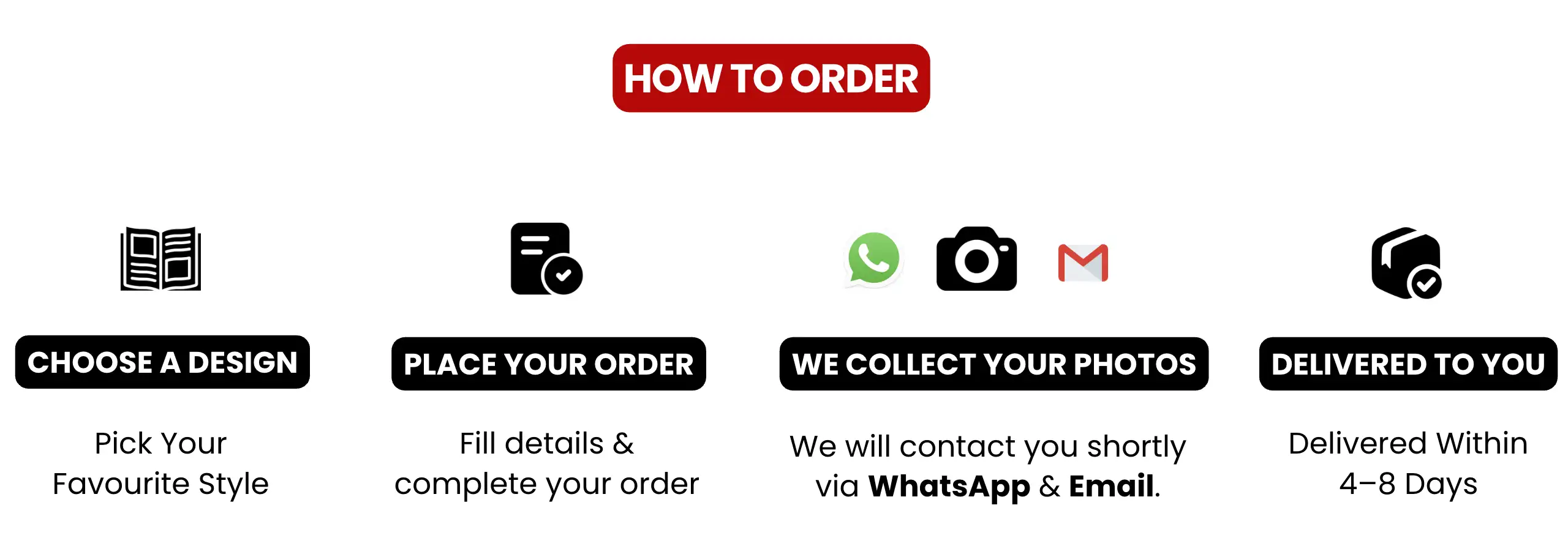 How To Order